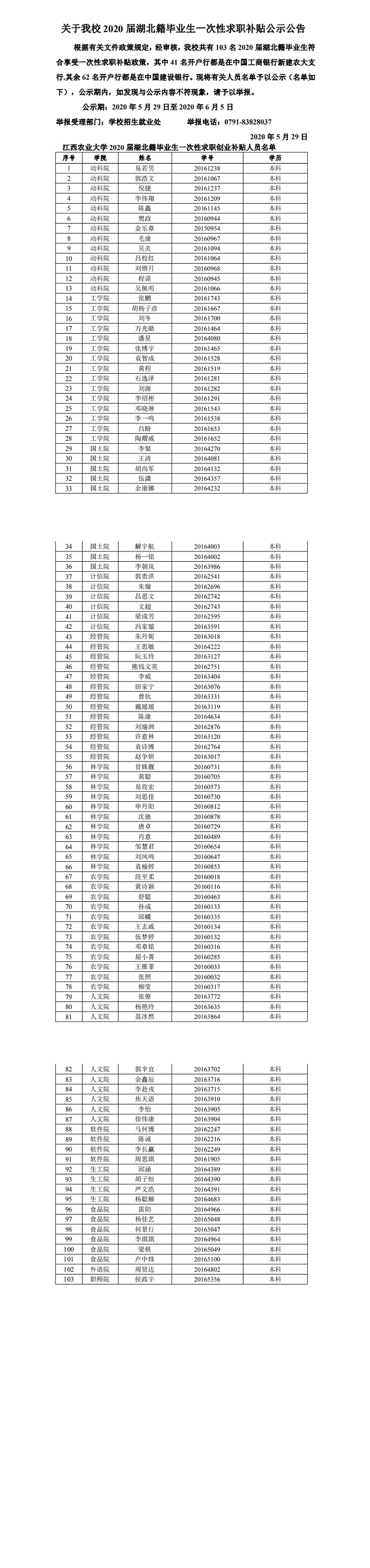 （网上公示公告）湖北籍2020届毕业生享受一次性求职补贴公示公告（103名）_0.png