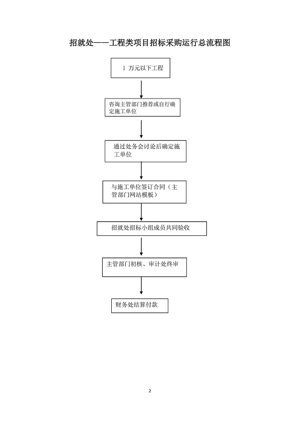 第2页.jpg